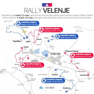 Rally Velenje
