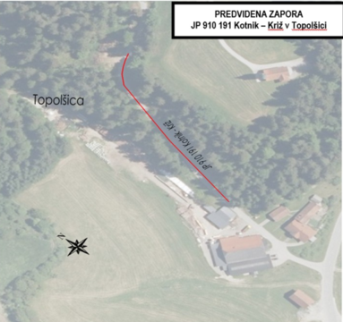 Območje zapore